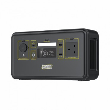 Portable Power Stations